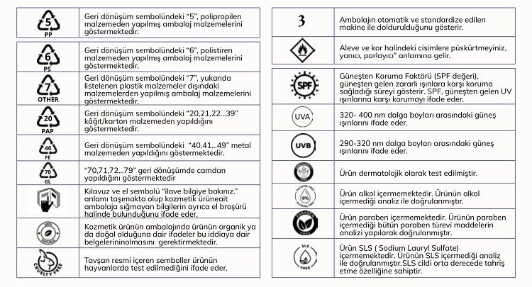 Kozmetik kullanırken bilinmesi gerekenler!